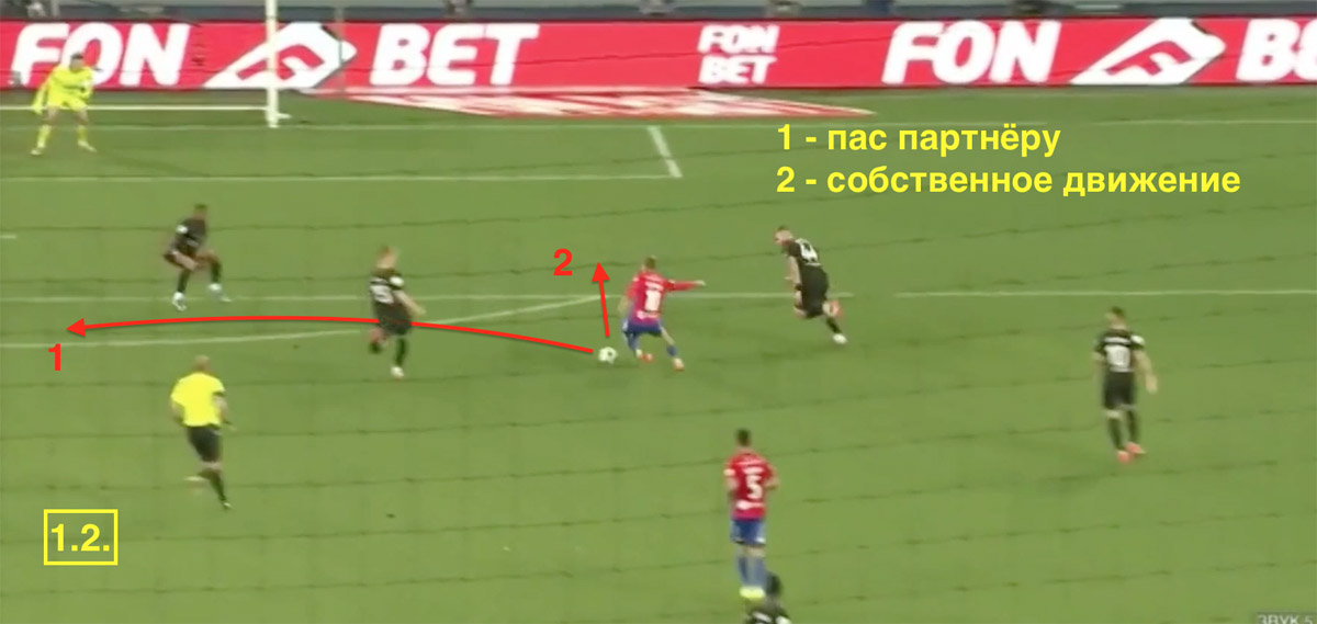 Импровизация